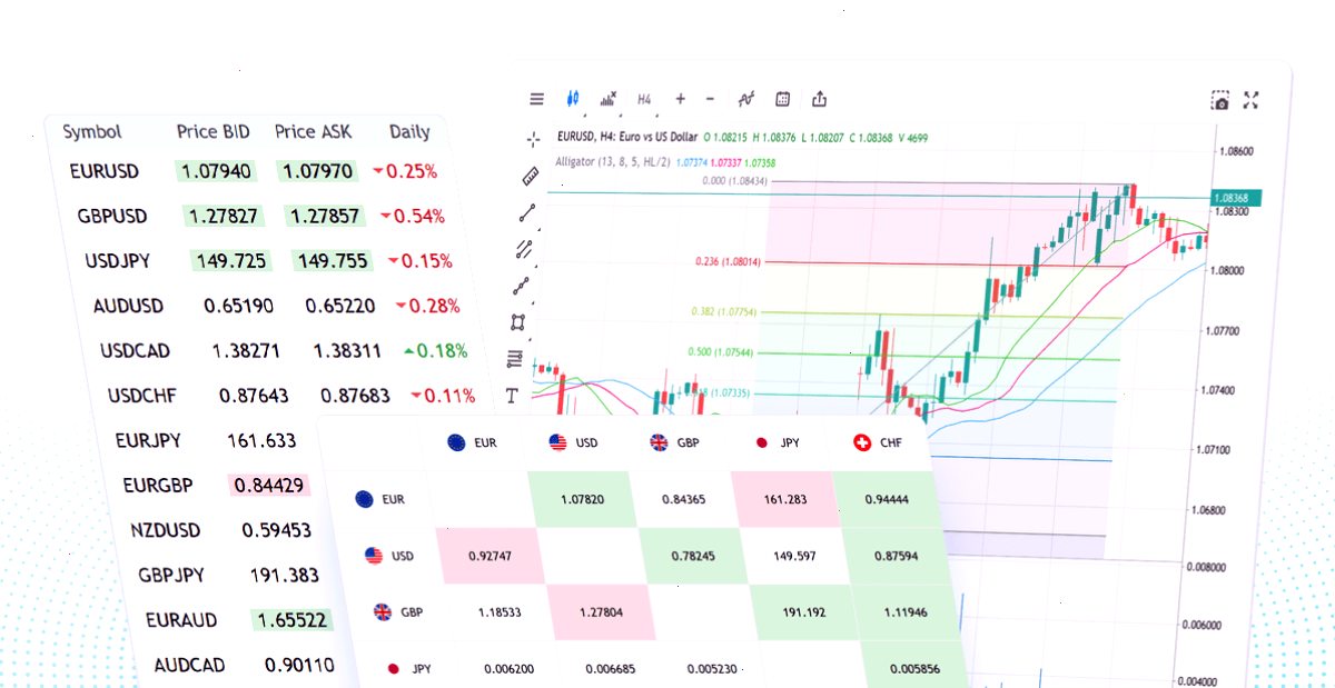 MT4_MetaTrader4_多账户切换与中文版下载安装指南：报价服务：用于技术分析的实时价格和互动图表（封面配图）